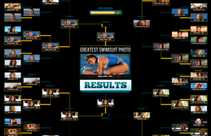 Greatest Swimsuit Bracket Ever