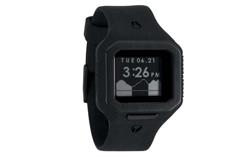 Summer Showcase-Nixon
