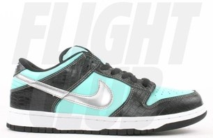 Sneaker Archives Top 15 Skate Shoes