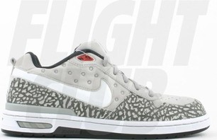 Sneaker Archives Top 15 Skate Shoes