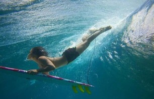 Delectable Duck Diving Divas Gallery