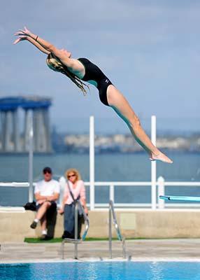 Pipa Middleton Inspires Backdive Gallery