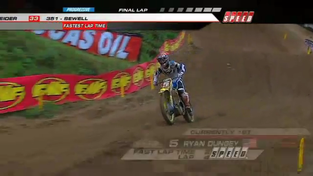 Spring Creek 450 Video Recap