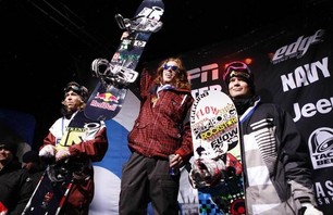 Winter X Games 13 Recap
