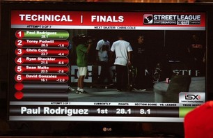 Street League Demo Day Gallery