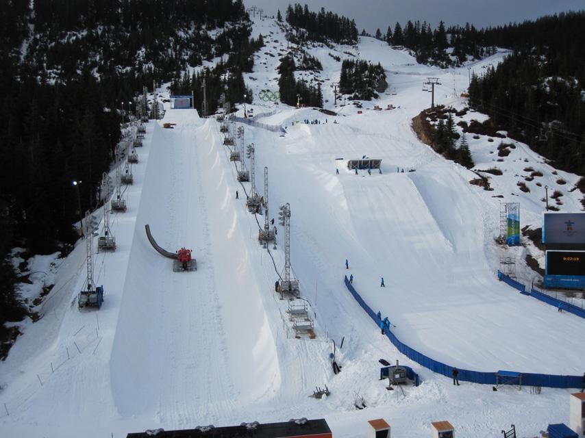 Olympic Games Gallery - Part 1