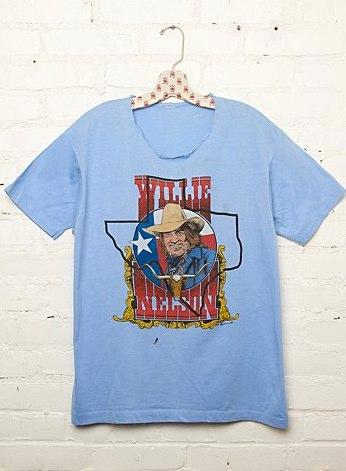 Vintage Tees: Thrift Store v. Online Store