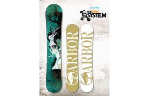 The Park System