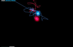 Fun with your global positioning system: GPS drawing